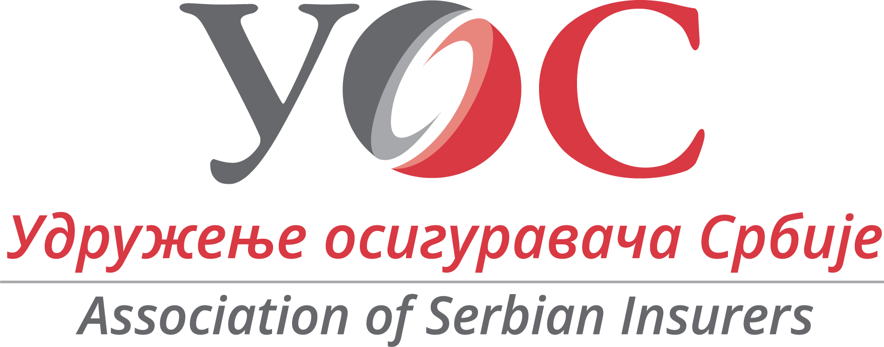 Udruženje osiguravača Srbije